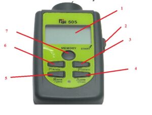 Hướng dẫn sử dụng máy đo tốc độ vòng quay TPI505