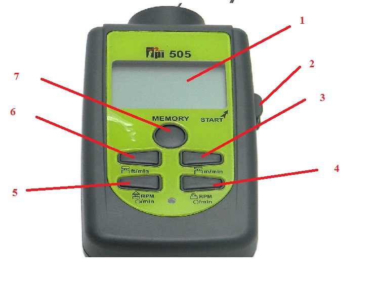 Hướng dẫn sử dụng máy đo tốc độ vòng quay TPI505