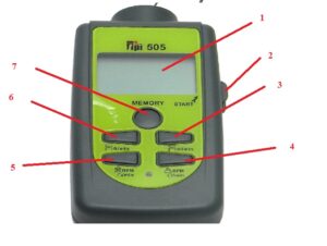 User manual for tachometer TPI505