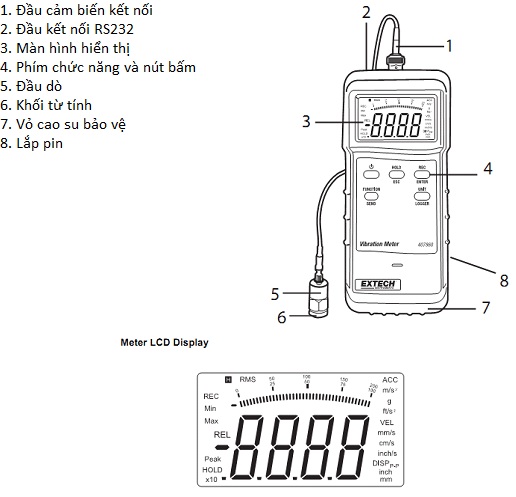 Hướng dẫn sử dụng máy đo độ rung Extech 407860